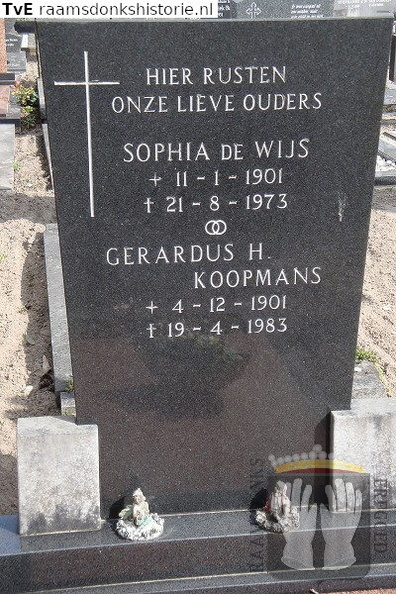 koopmans-g.h 1901-1983 wijs.de.s 1901-1973 g